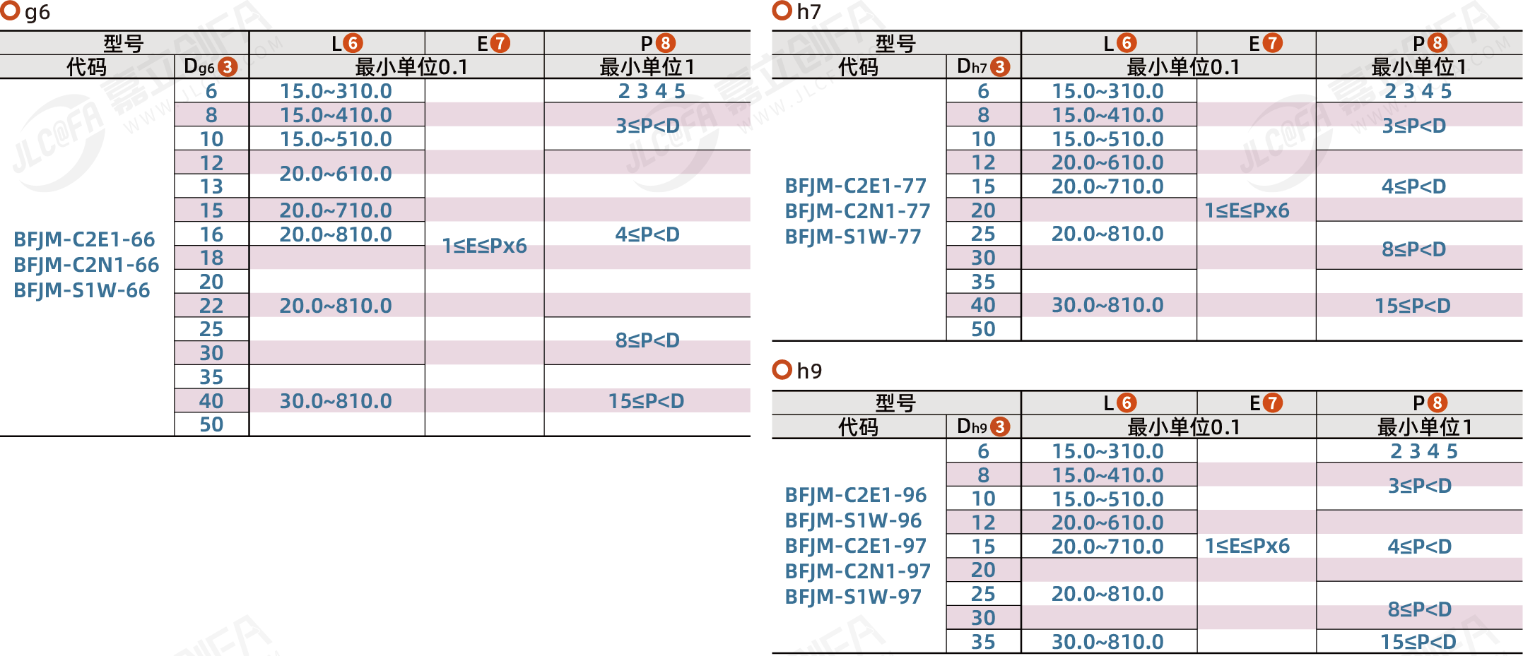 BFJM_2.png BFJM_2.png