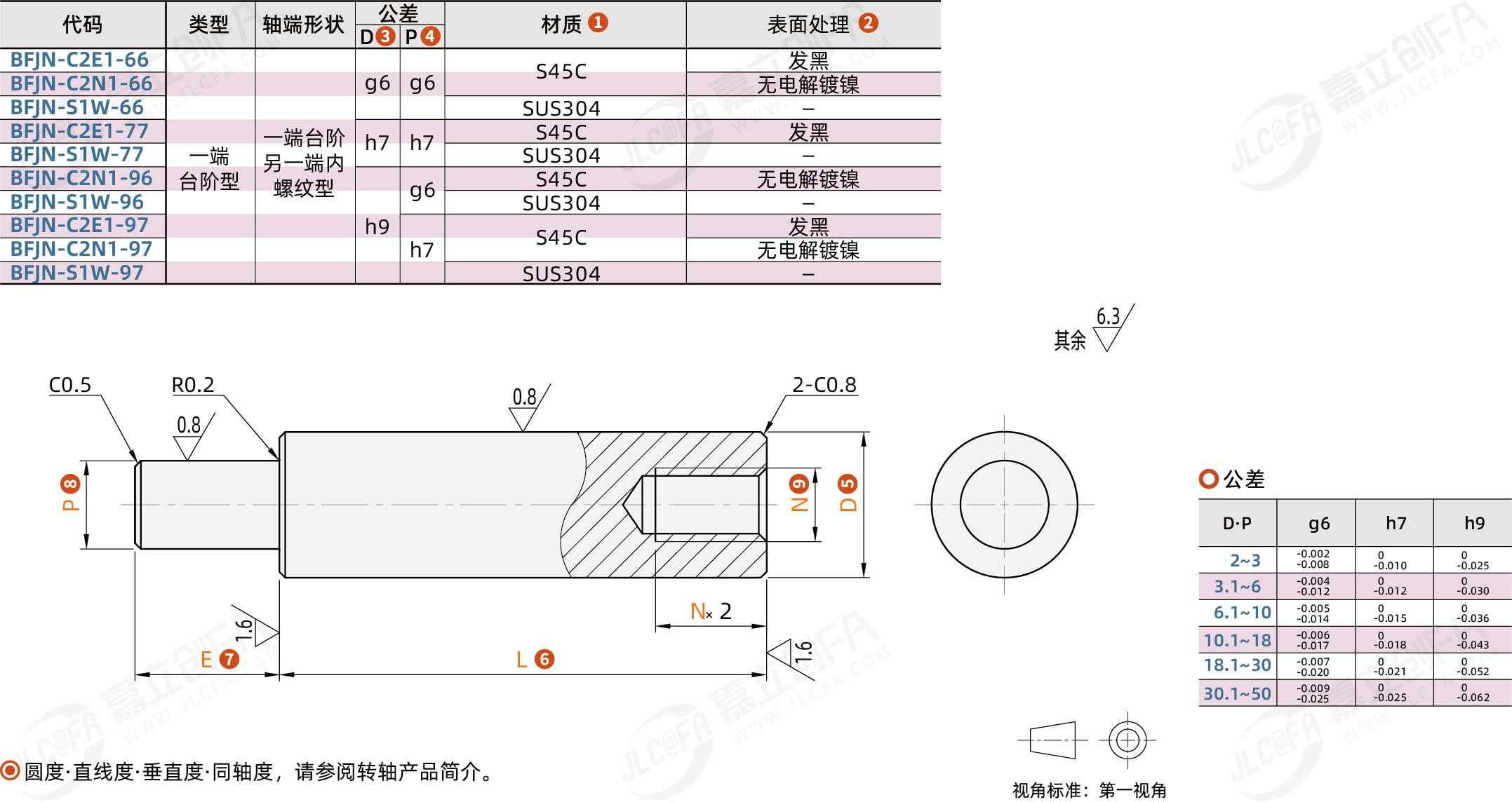 BFJN_1.png BFJN_1.png