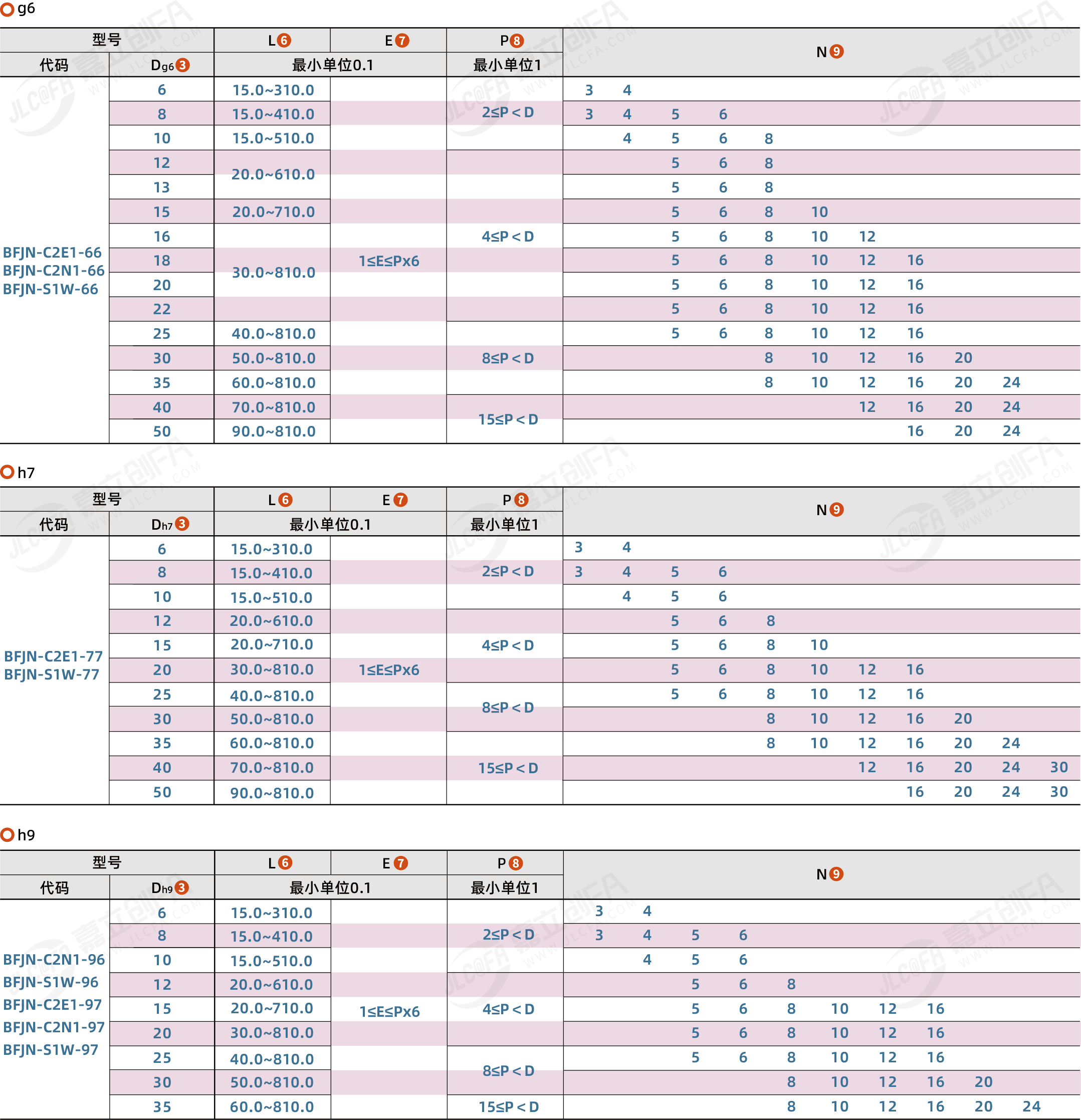 BFJN_2.png BFJN_2.png