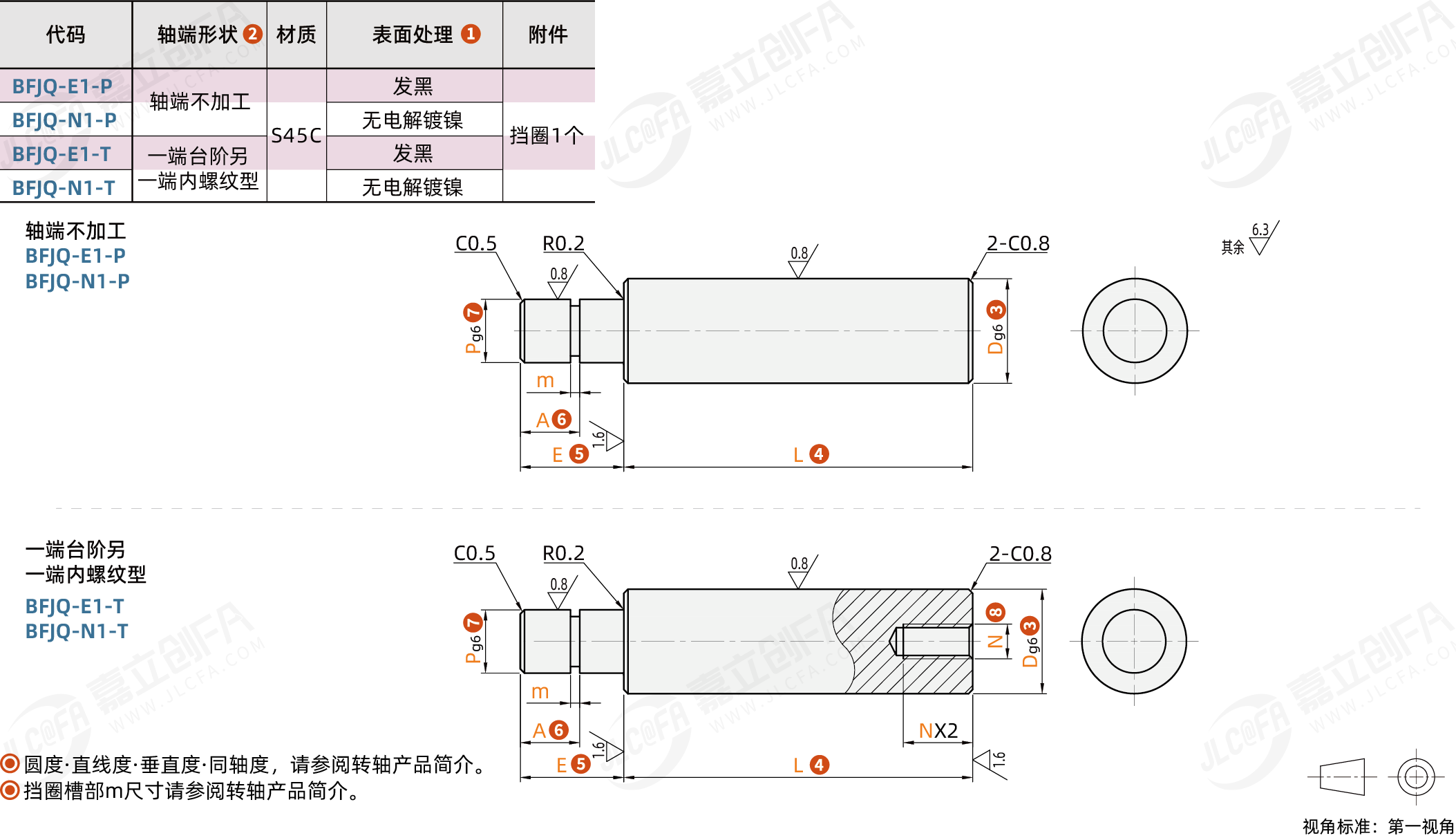 BFJQ_1.png BFJQ_1.png