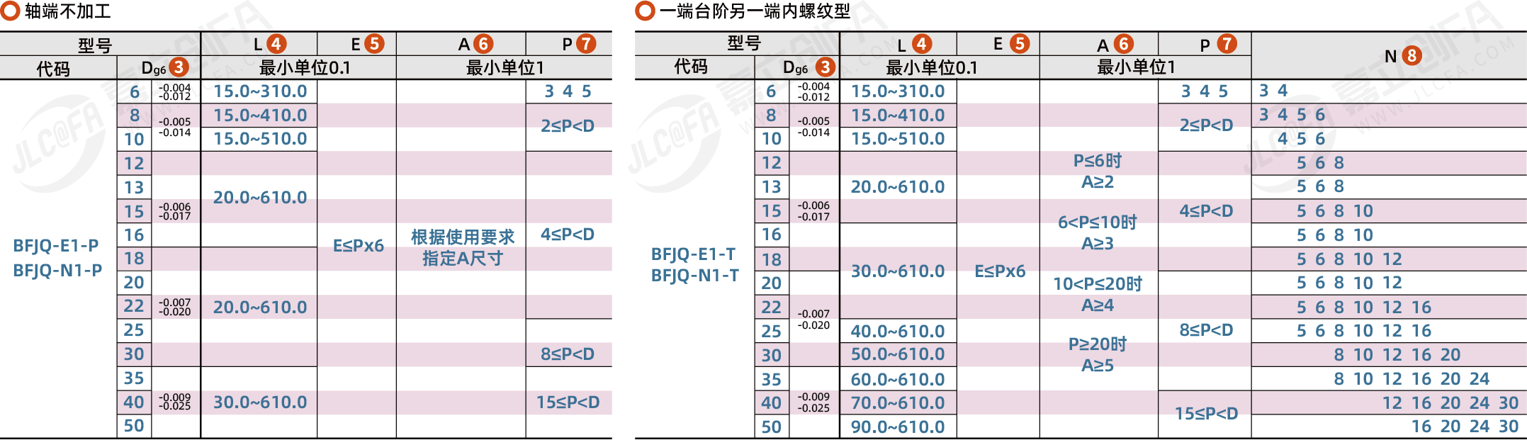 BFJQ_2.png BFJQ_2.png