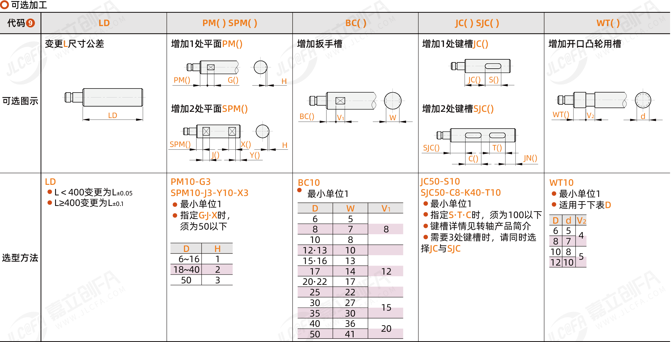 BFJQ_3.png BFJQ_3.png