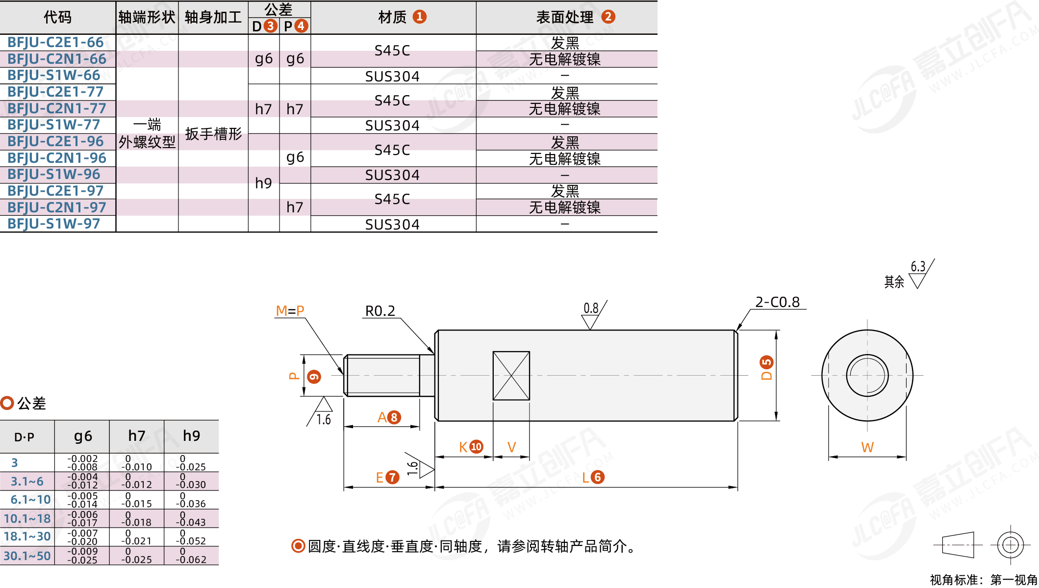 BFJU_1.png BFJU_1.png