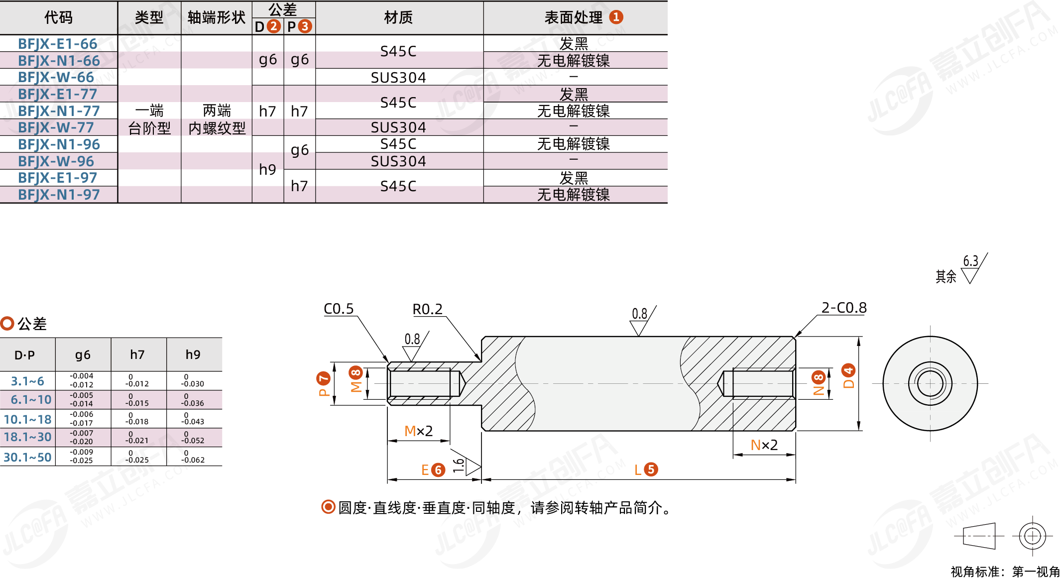 BFJX_1.png BFJX_1.png