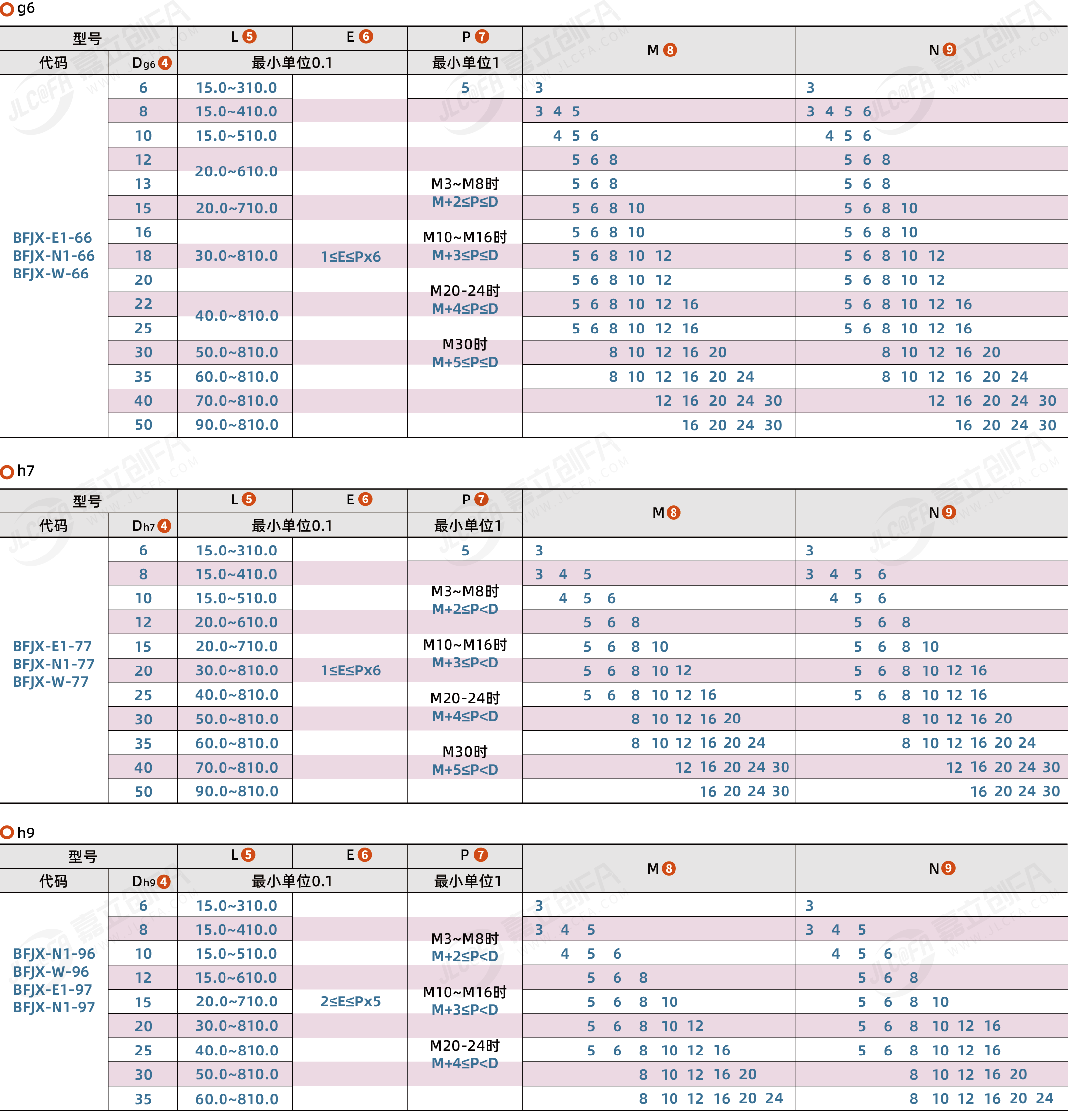 BFJX_2.png BFJX_2.png