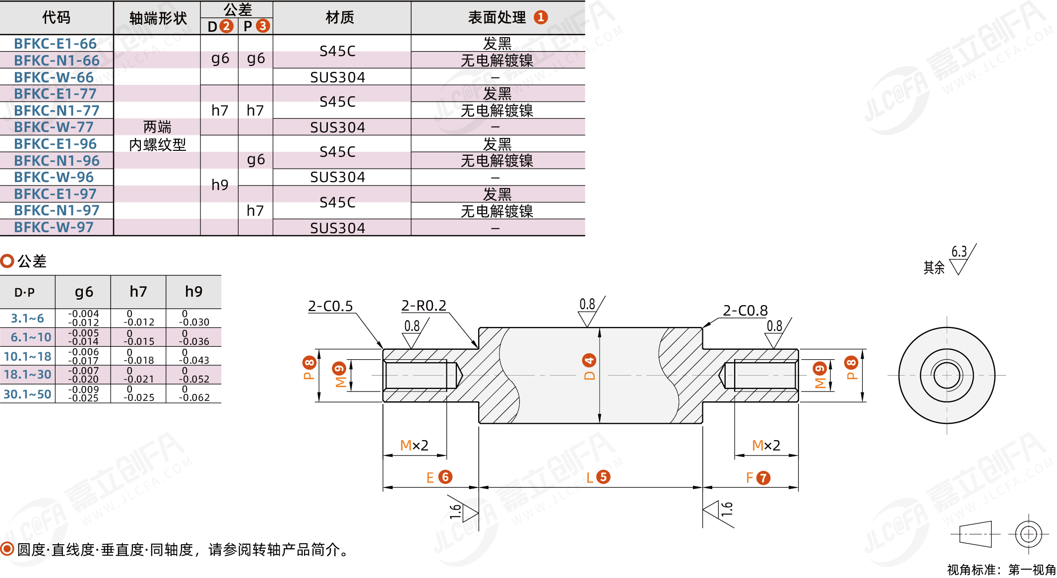 BFKC_1.png BFKC_1.png