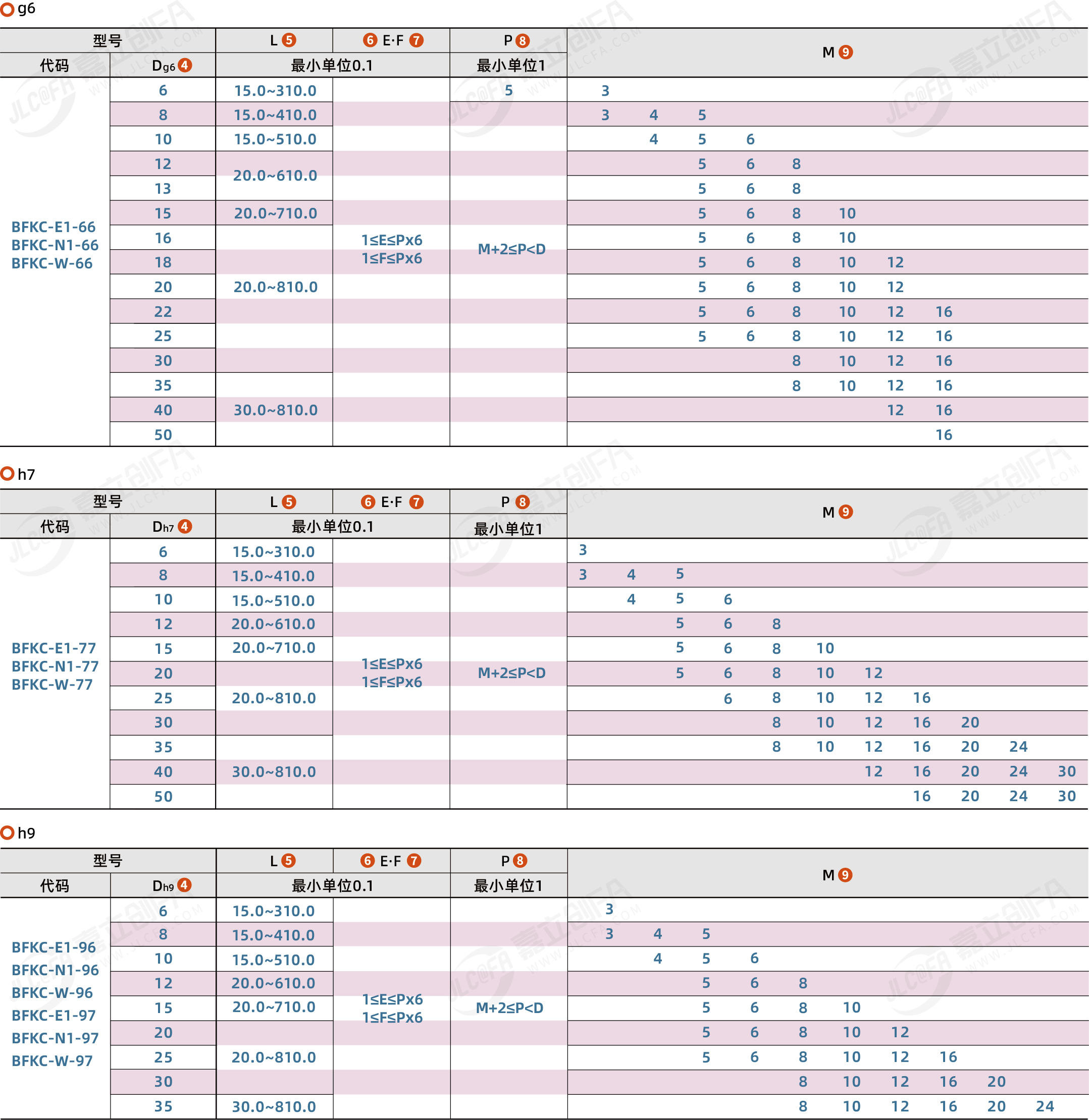 BFKC_2.png BFKC_2.png