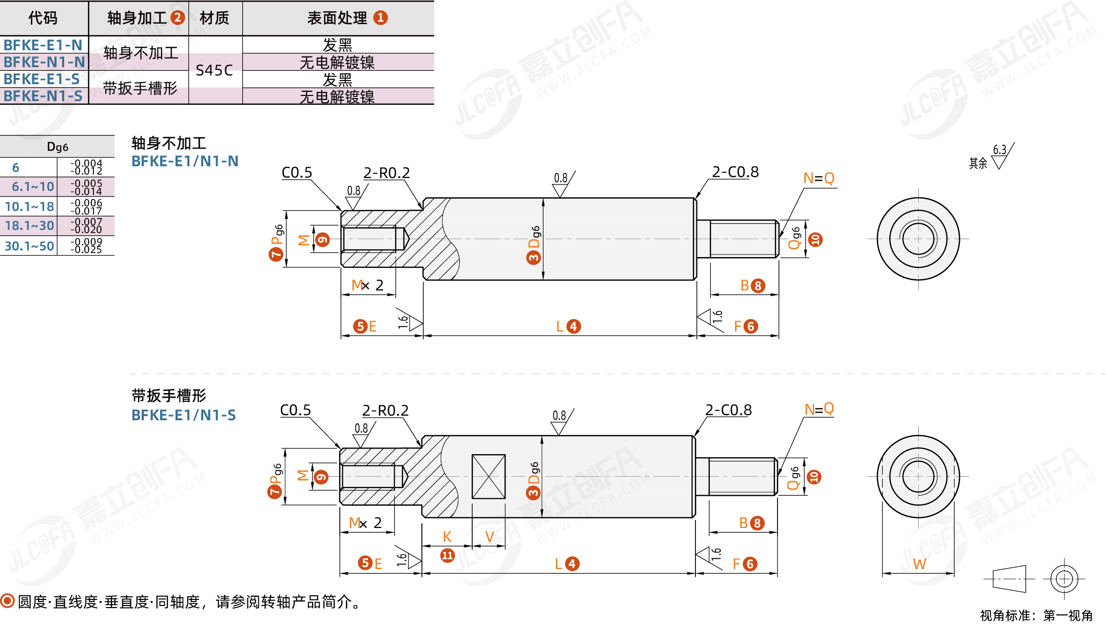 BFKE_1.png BFKE_1.png