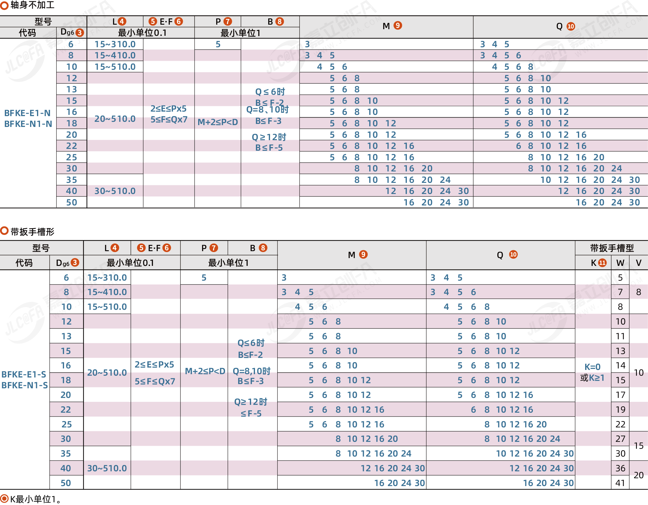 BFKE_2.png BFKE_2.png