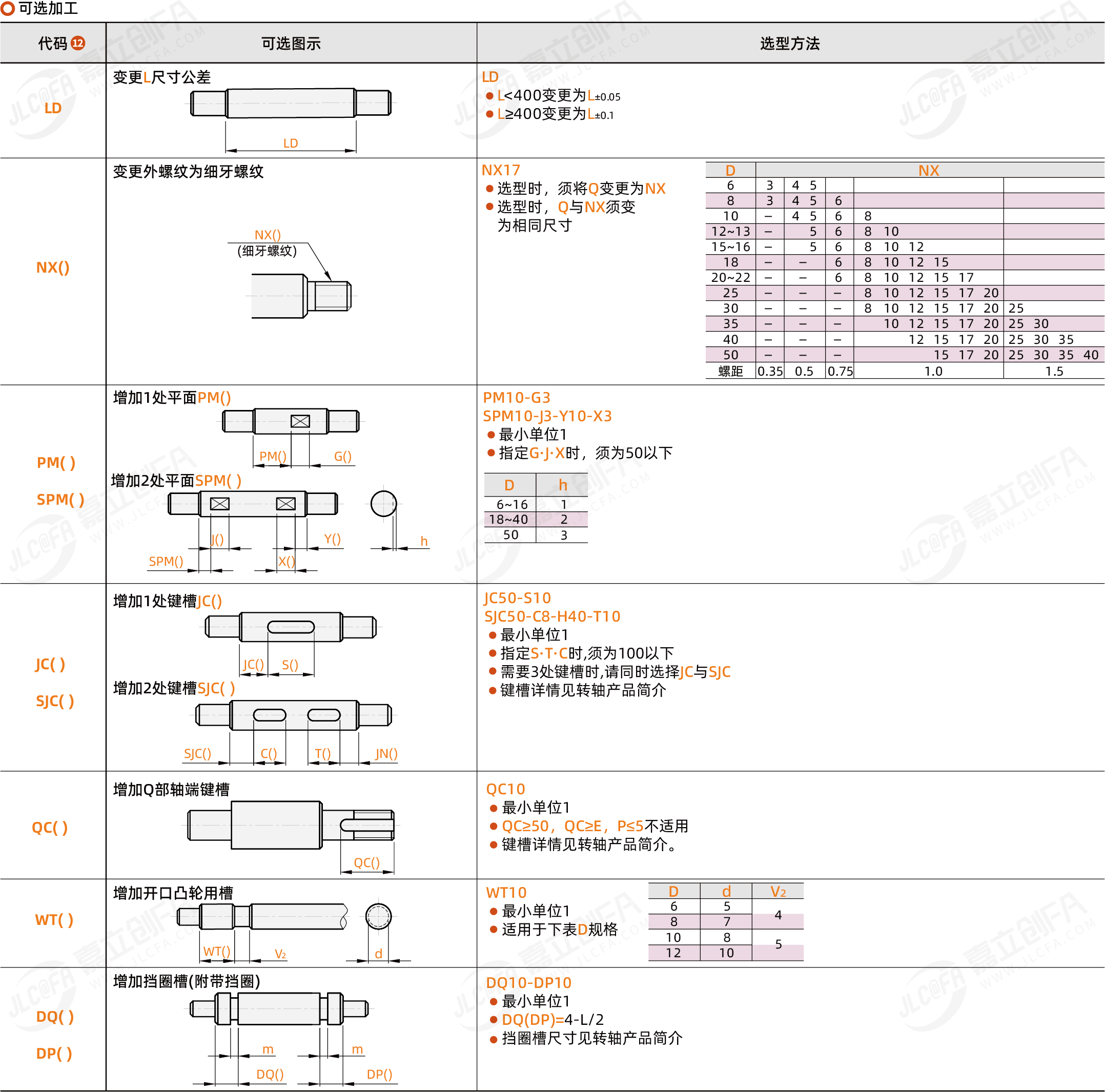 BFKE_3.png BFKE_3.png