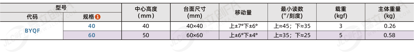 BYQF_2.png
