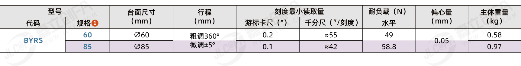 BYRS_2.png