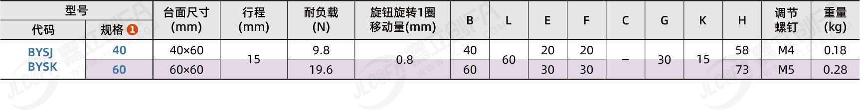 BYSJ_2.png
