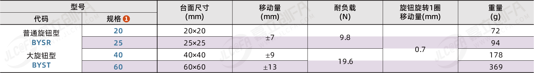 BYSR_2.png