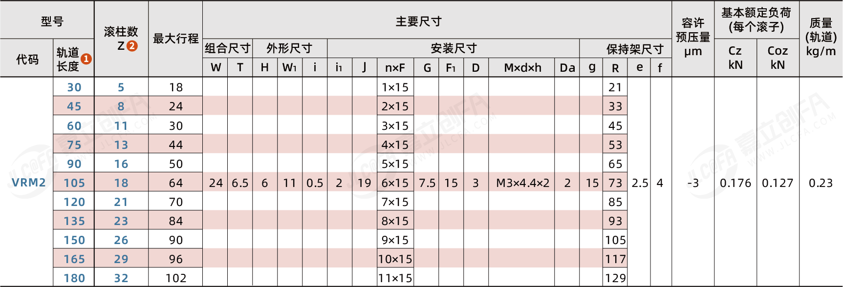 BPT-VRM2_2.png