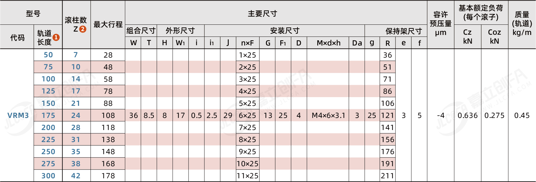 BPT-VRM3_2.png