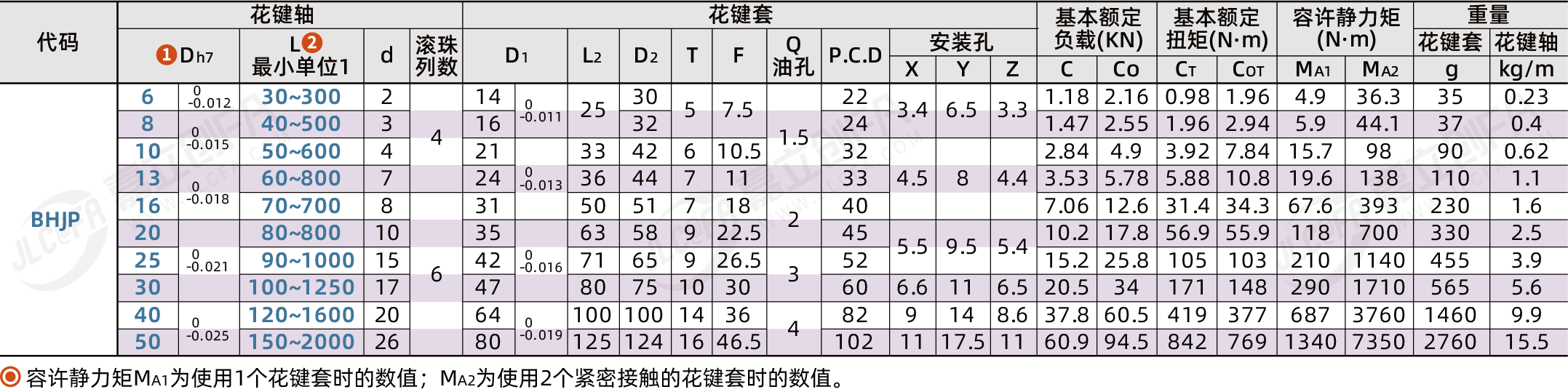 BHJP_2.png BHJP_2.png