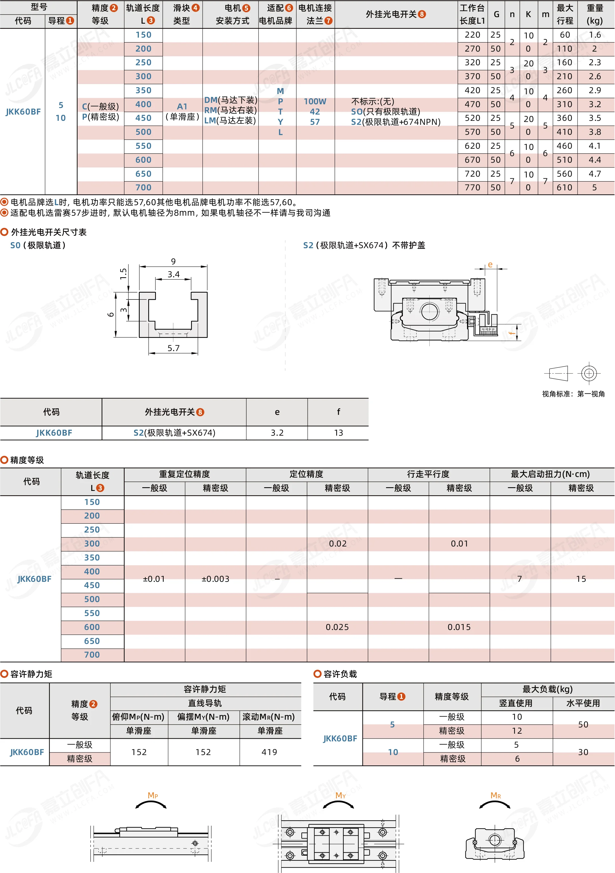BDQ-JKK60BF_2.png BDQ-JKK60BF_2.png