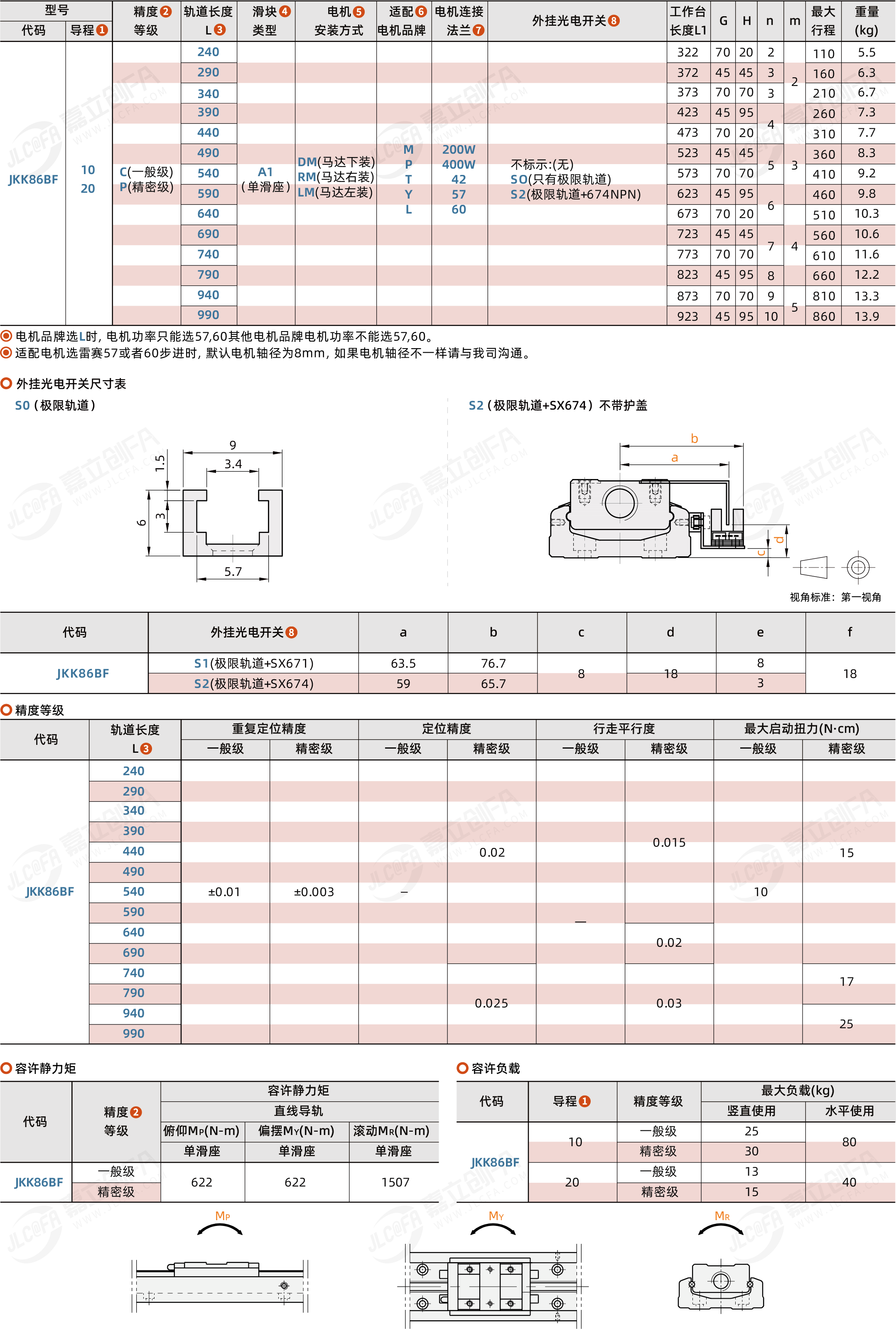 BDQ-JKK86BF_2.png BDQ-JKK86BF_2.png