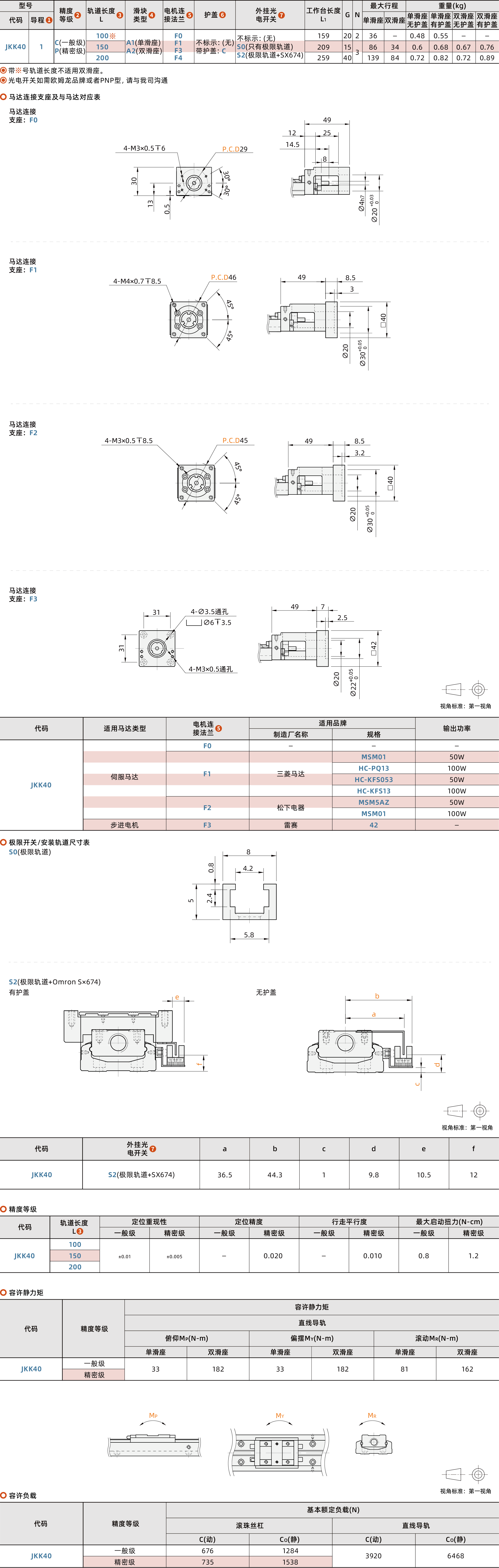 BQD-JKK40_1.png