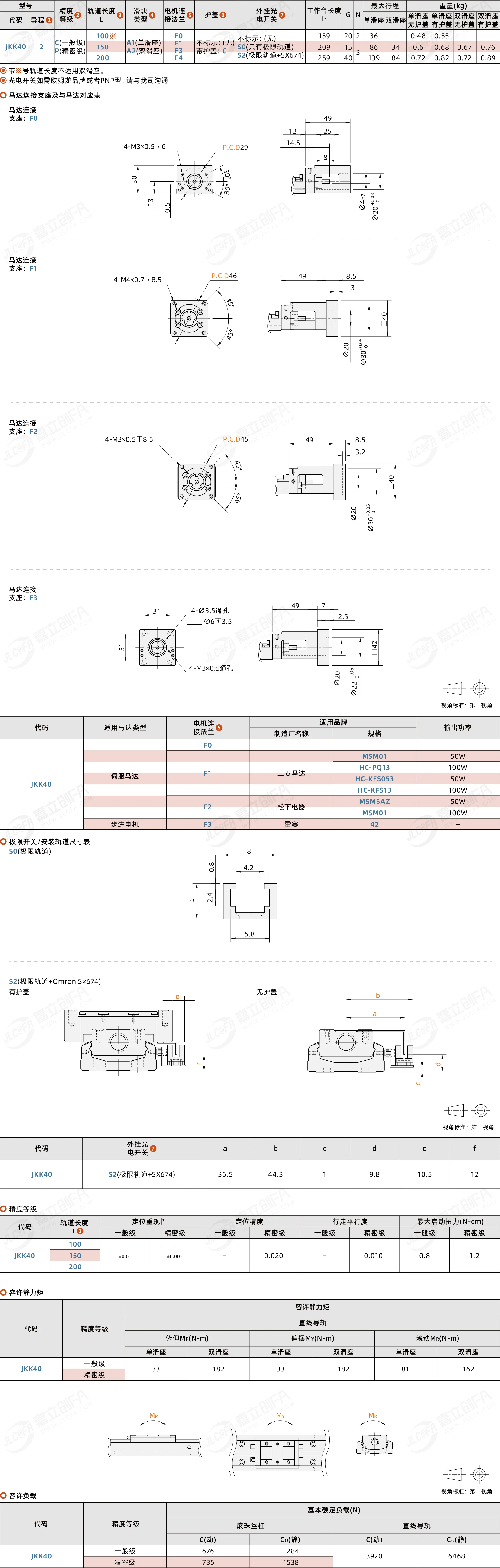 BQD-JKK40_2.png BQD-JKK40_2.png