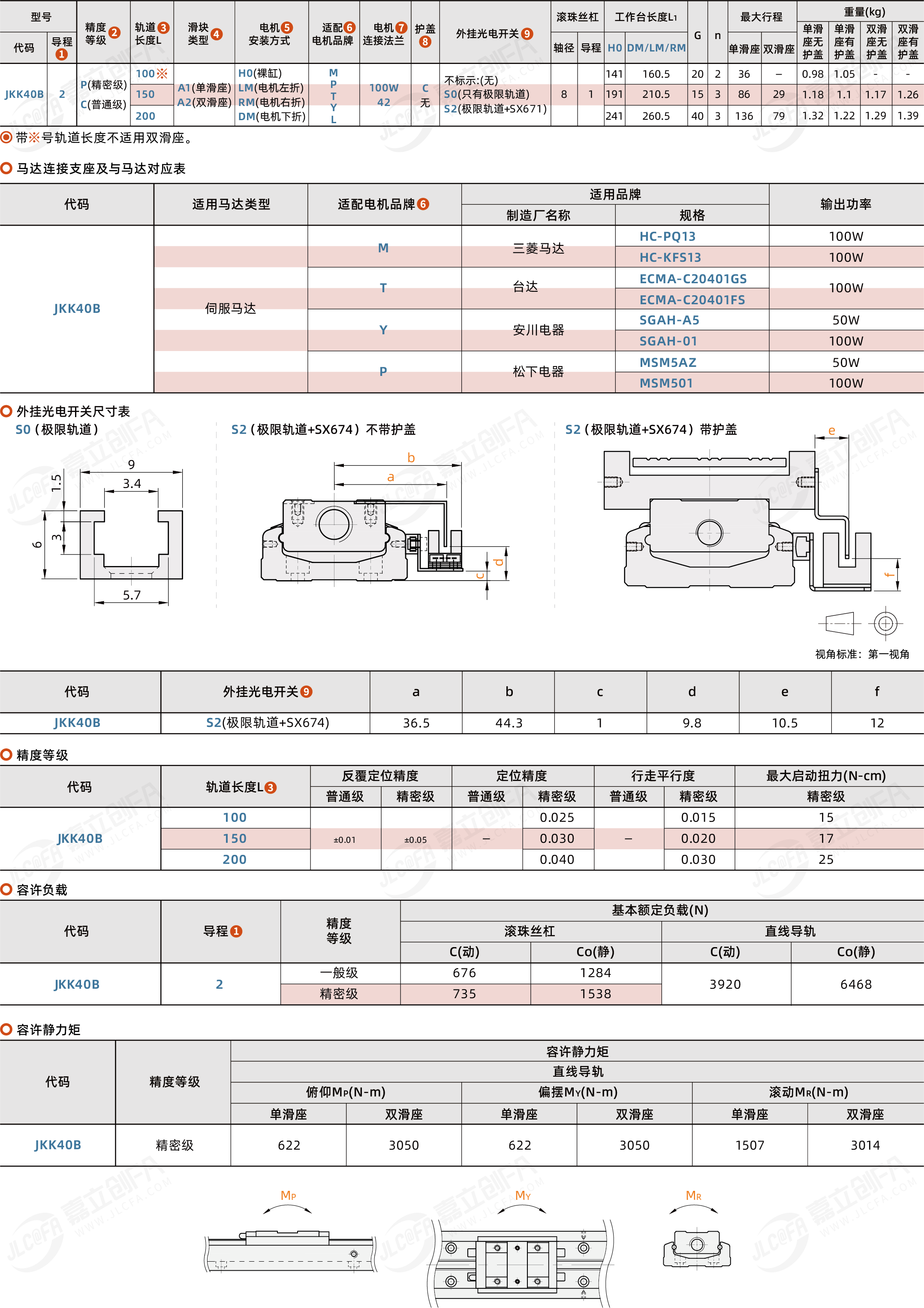 BQD-JKK40B_2.png BQD-JKK40B_2.png