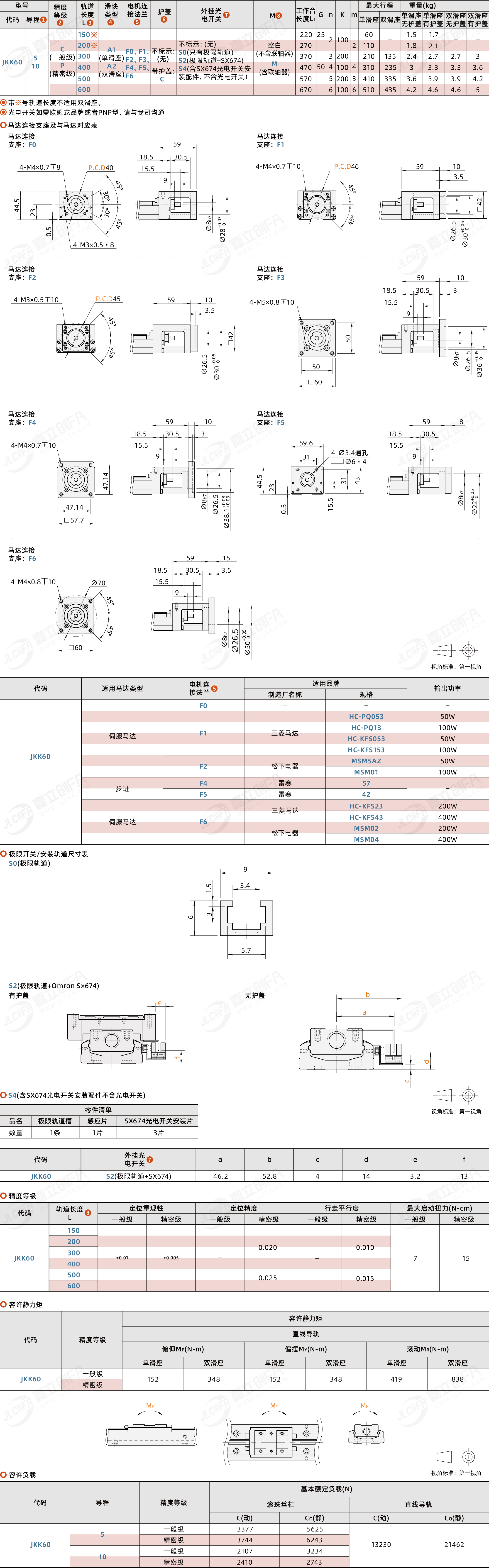 BQD-JKK60_2.png