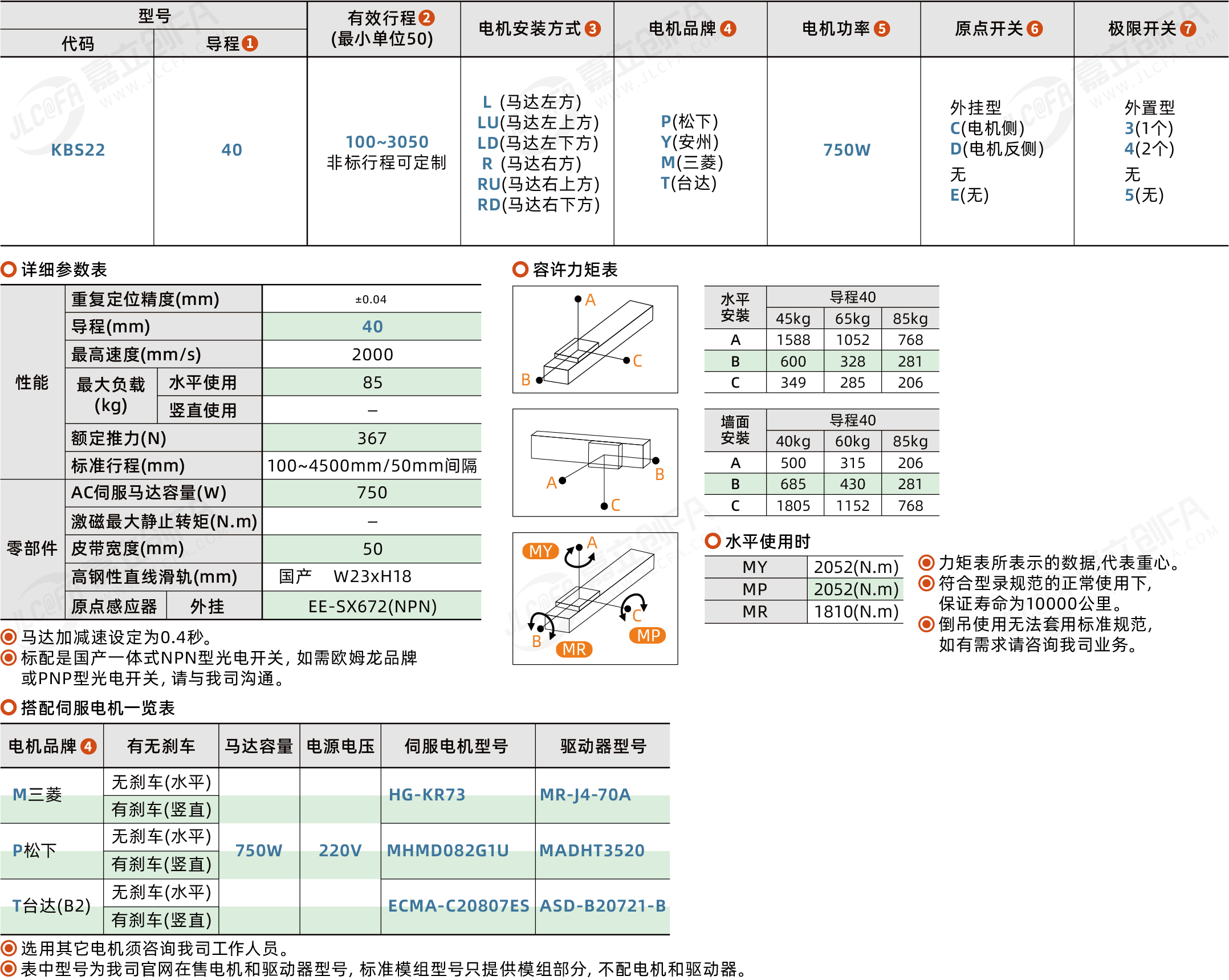 BLM-KBS22_2.png