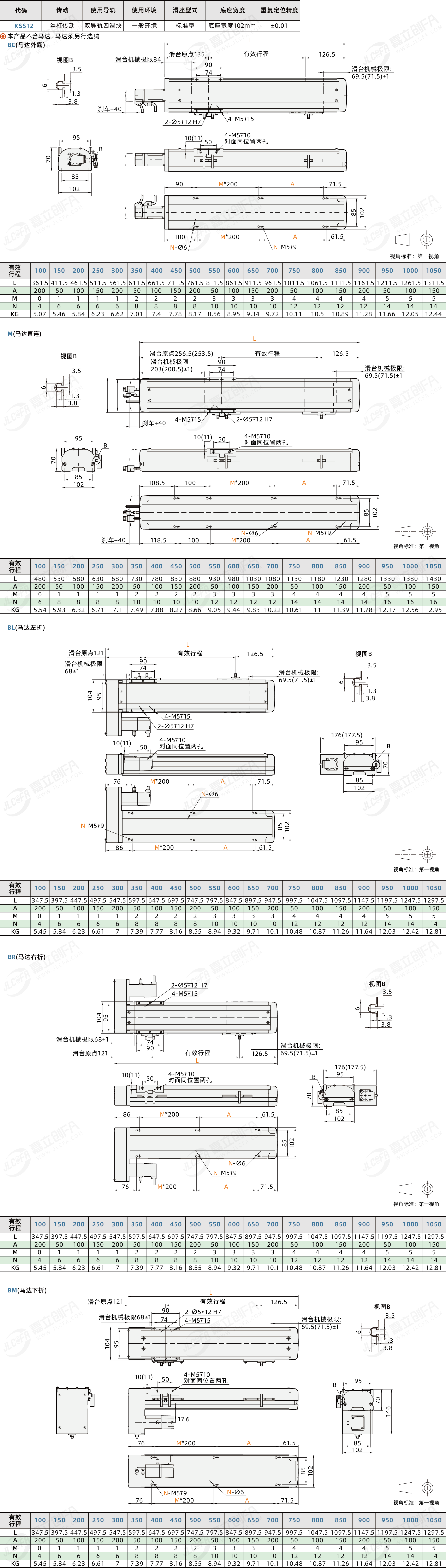 BLM-KSS12_1.png BLM-KSS12_1.png