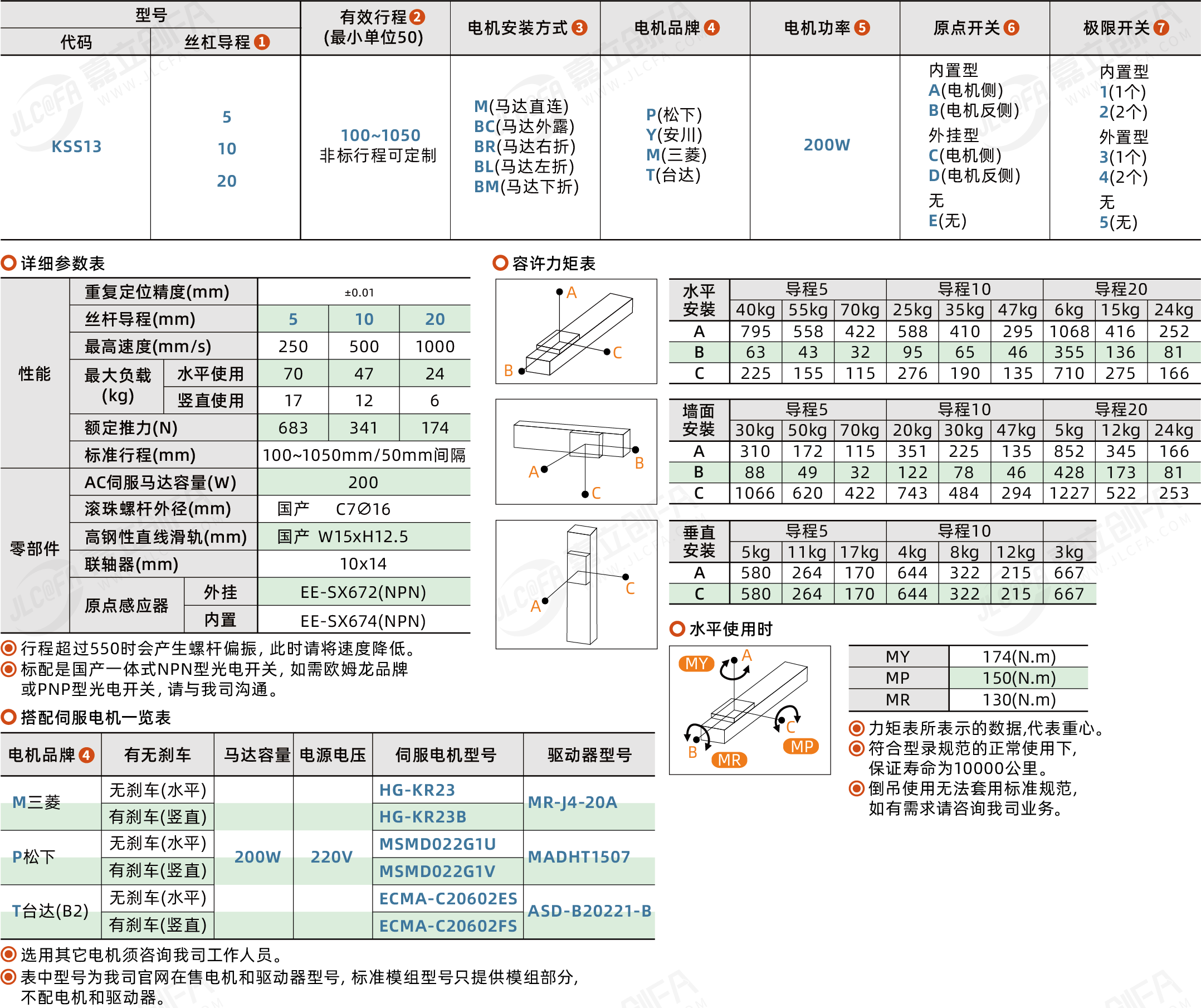 BLM-KSS13_2.png BLM-KSS13_2.png