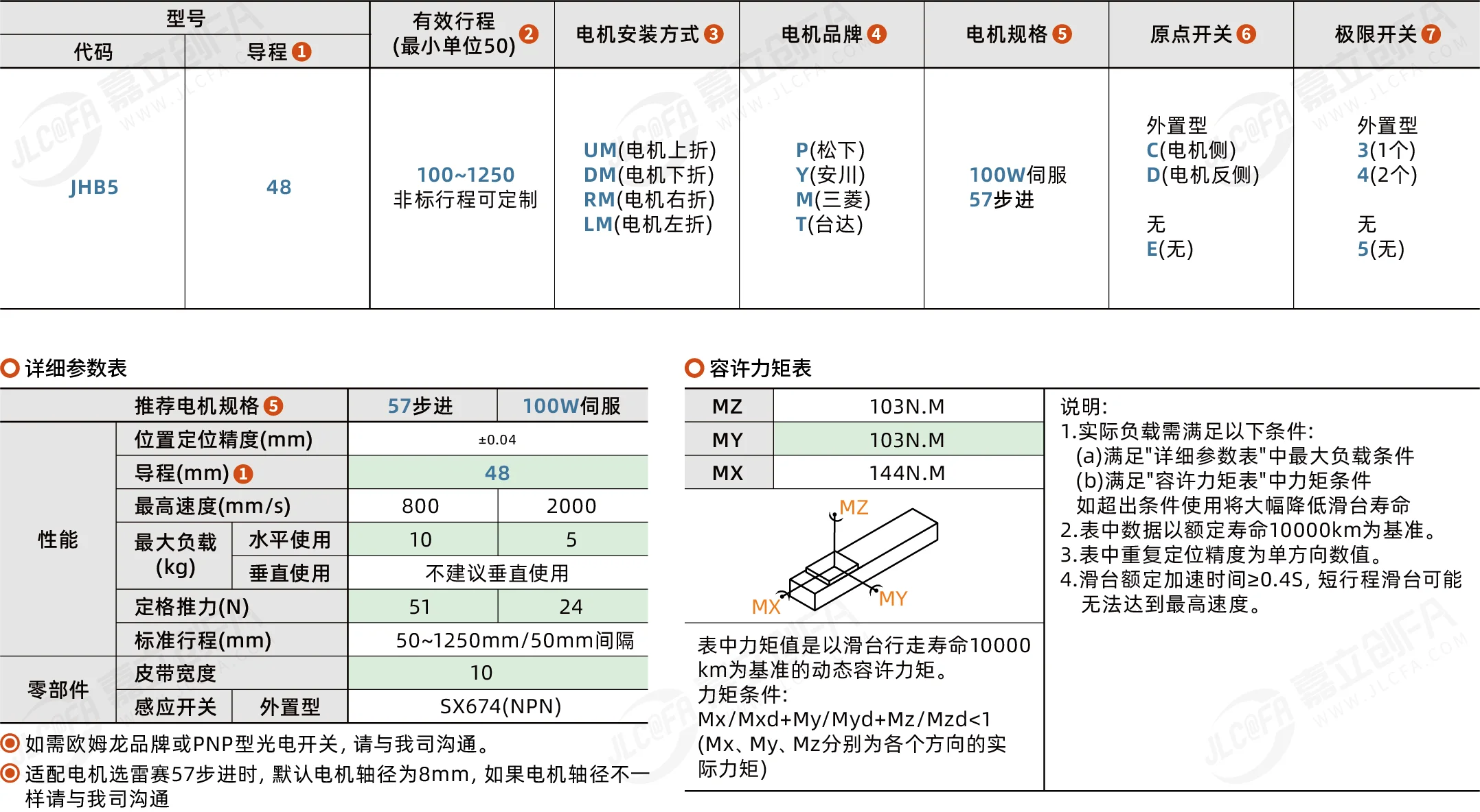 BNQ-JHB5_2.png BNQ-JHB5_2.png