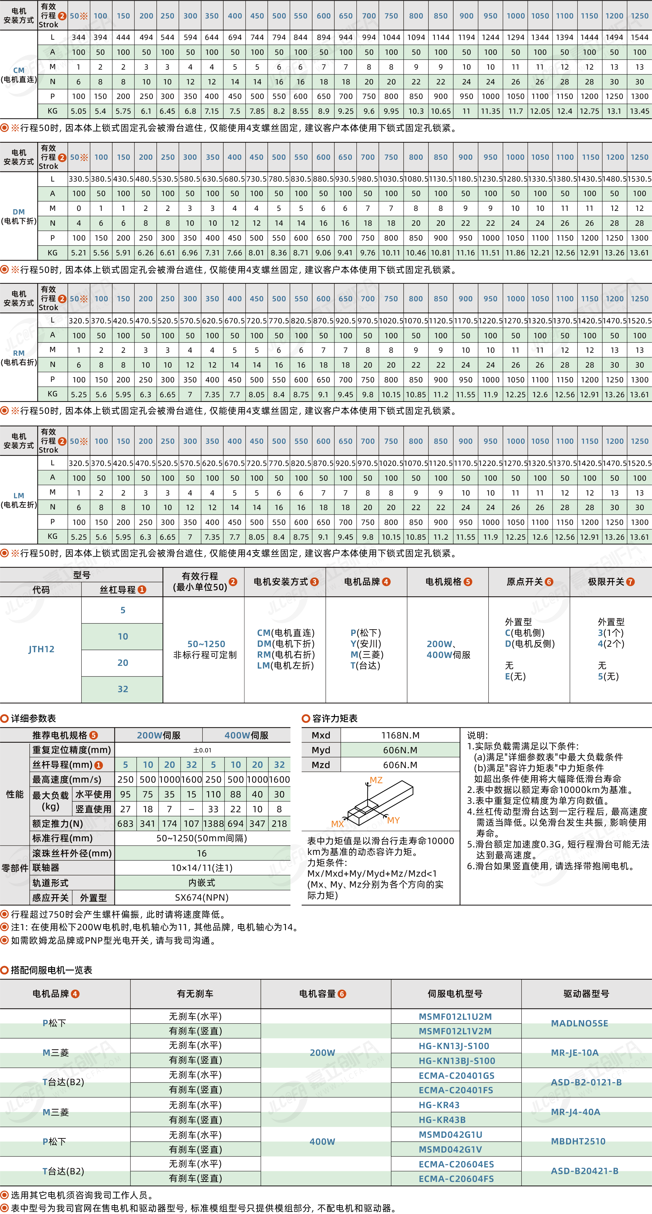 BNQ-JTH12_2.png BNQ-JTH12_2.png