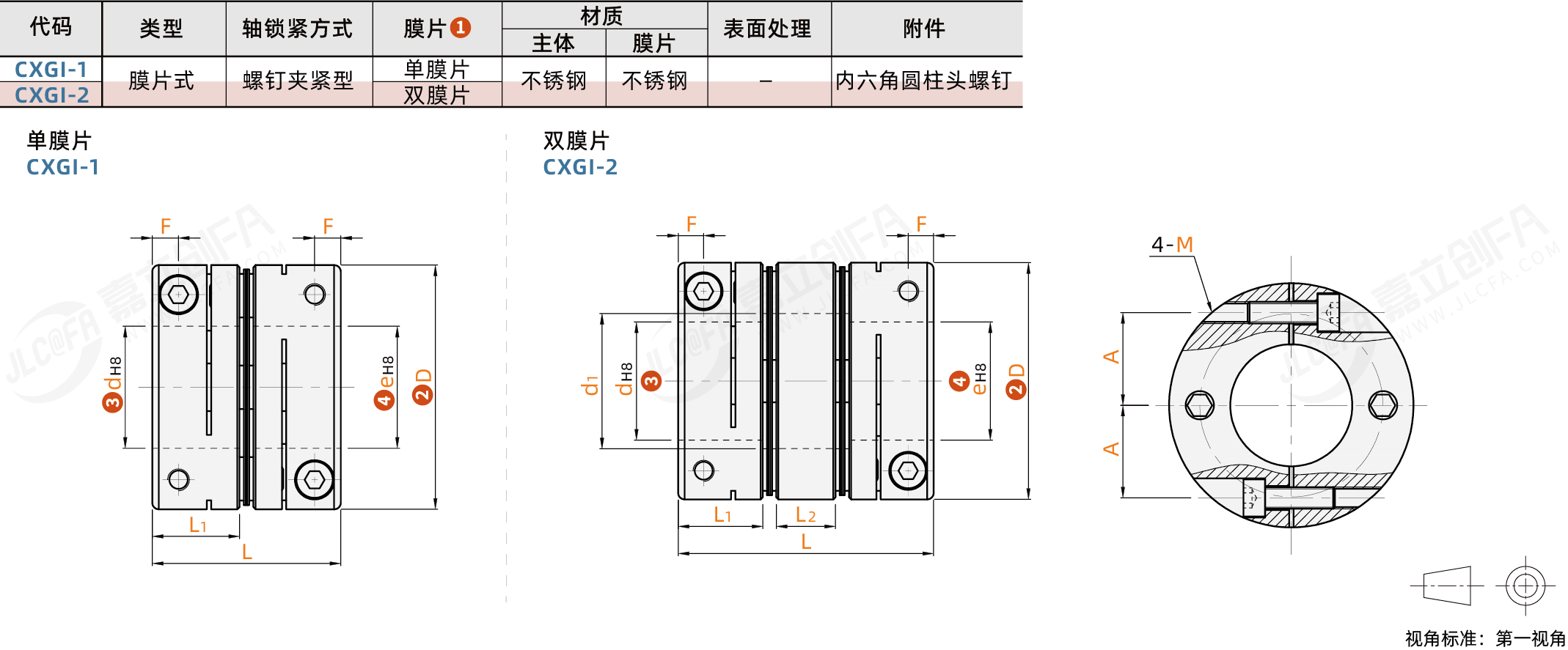 CXGI_1.png CXGI_1.png