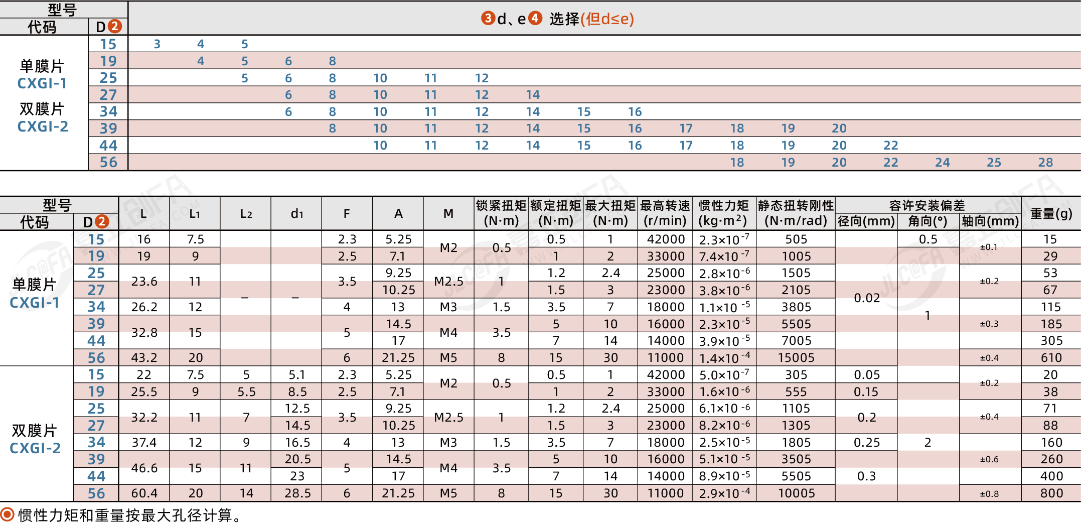 CXGI_2.png CXGI_2.png