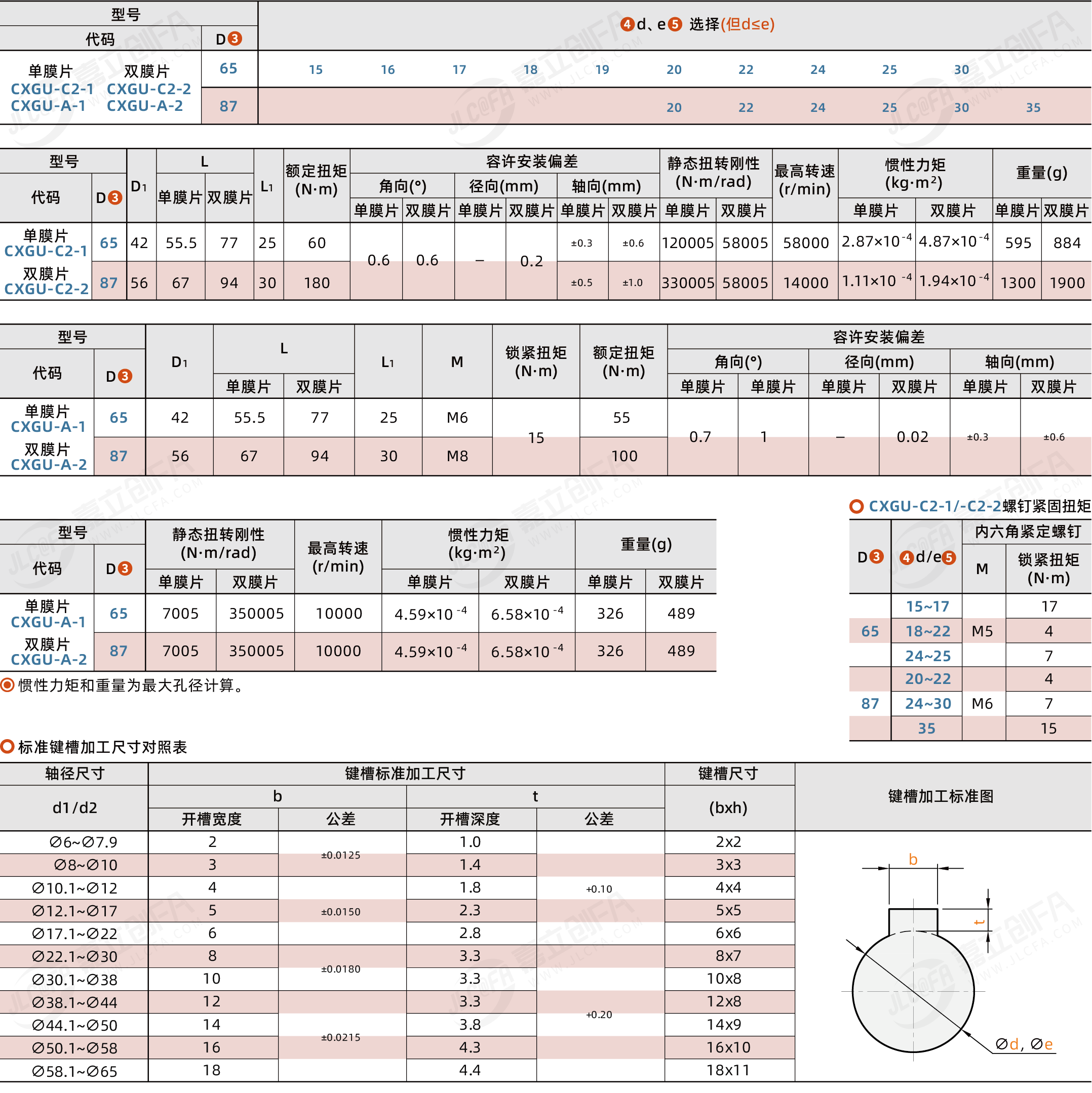 CXGU_2.png CXGU_2.png