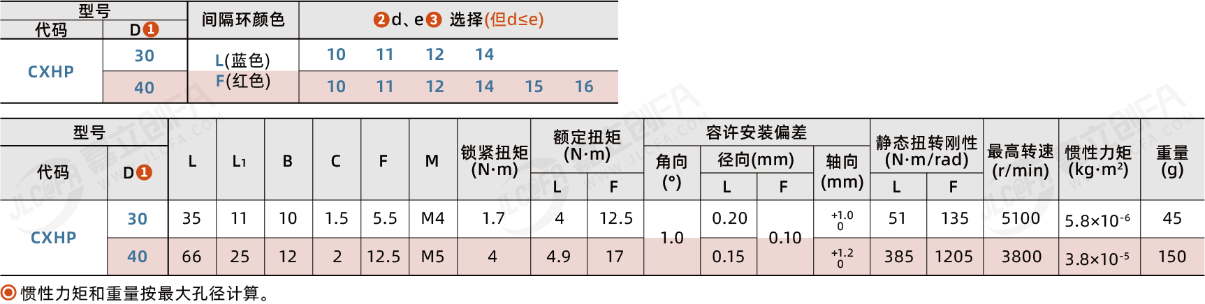 CXHP_2.png CXHP_2.png