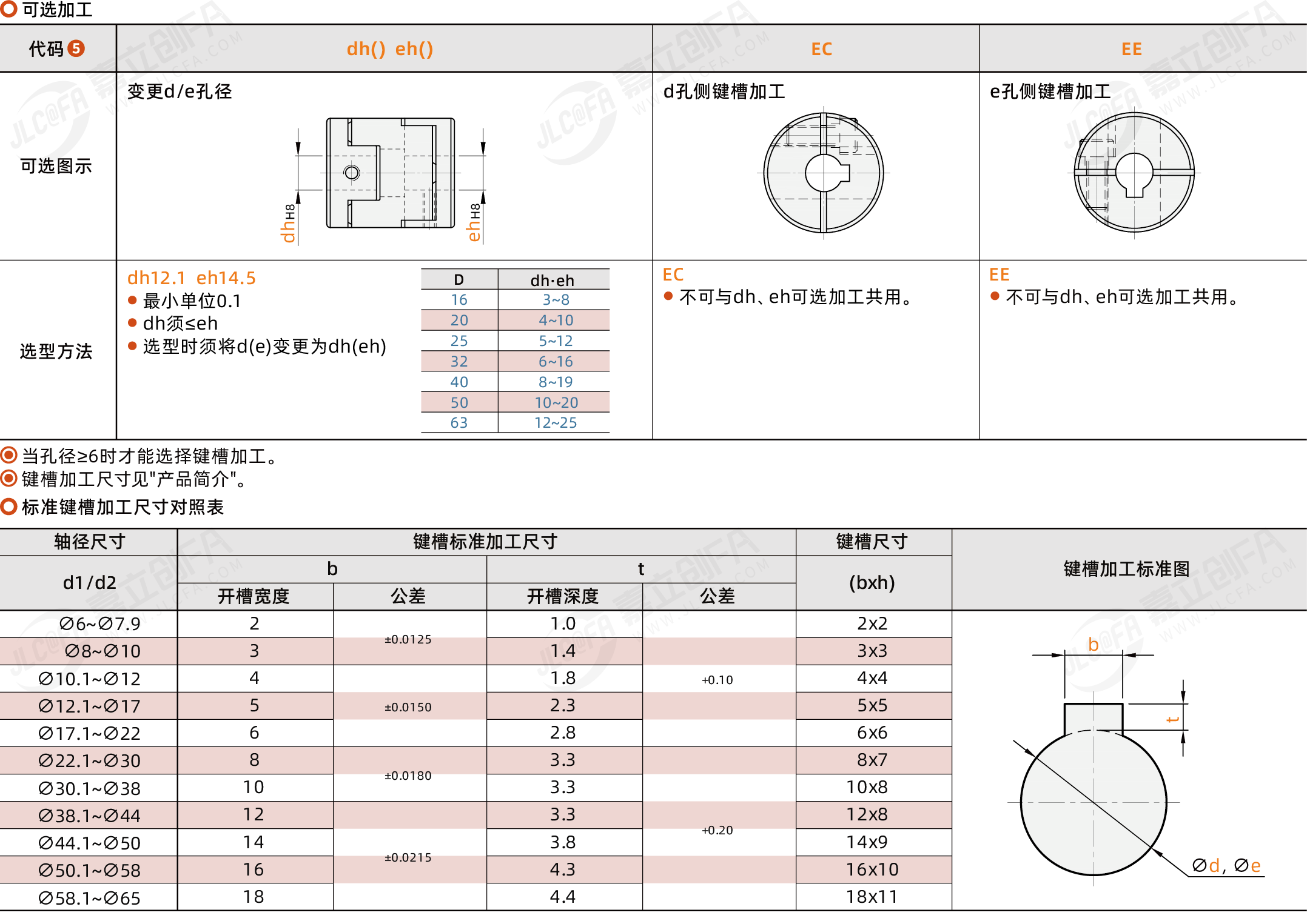 CXHW_3.png CXHW_3.png