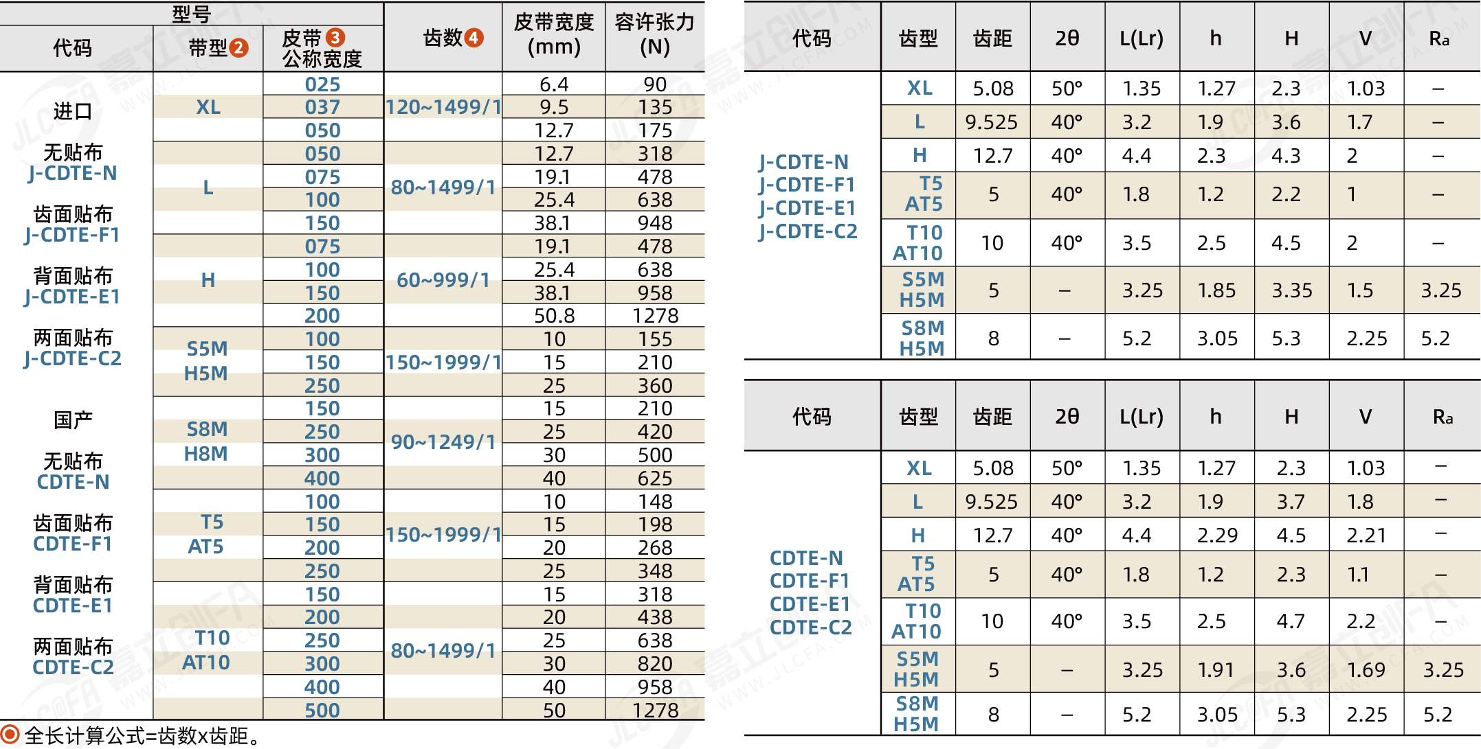 CDTE_2.png