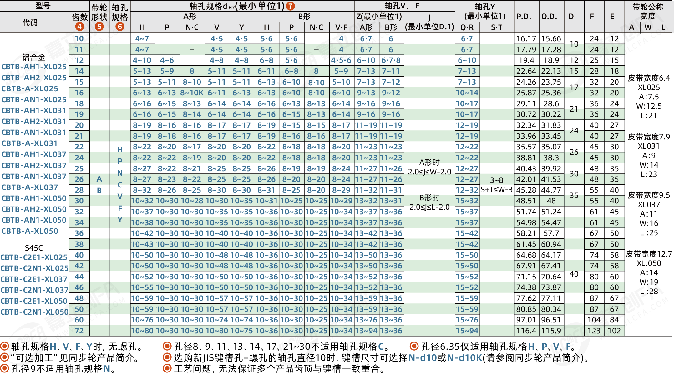 CBTB_2.png
