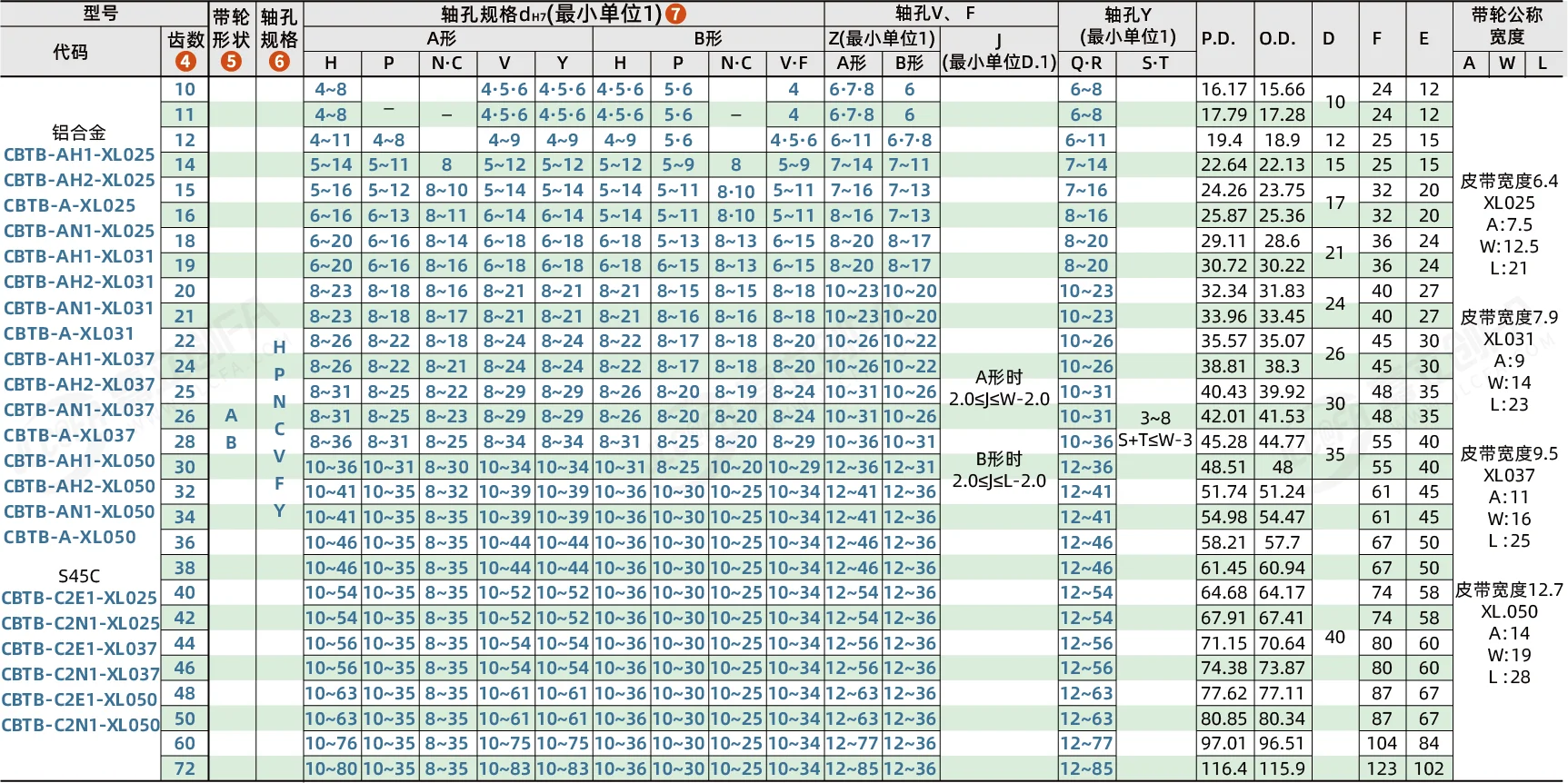 CBTB_2.png CBTB_2.png