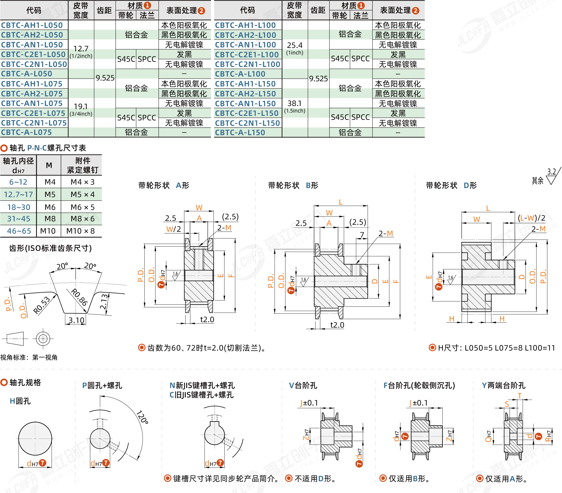 CBTC_1.png CBTC_1.png