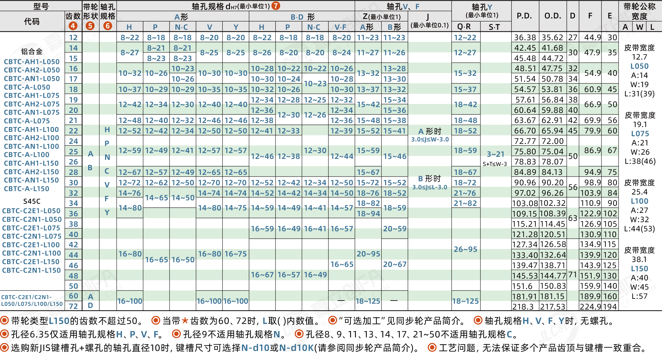 CBTC_2.png CBTC_2.png