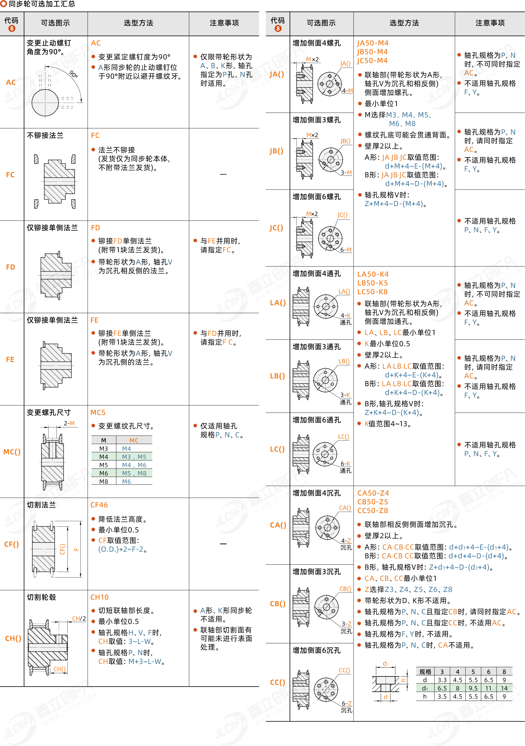 可选加工-通用.png