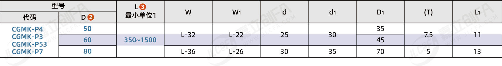 CGMK_2.png