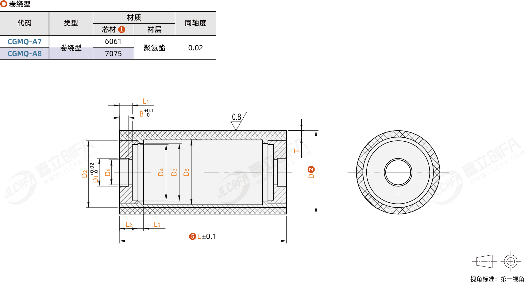 CGMQ_1.png
