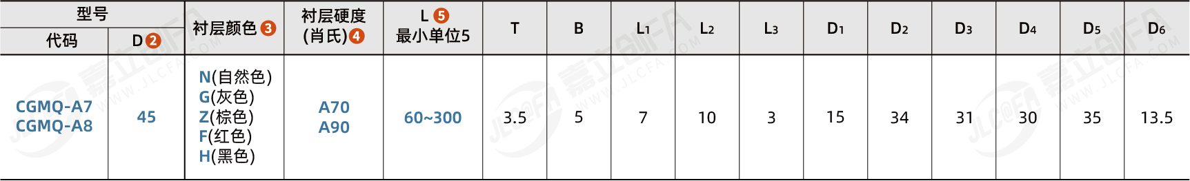 CGMQ_2.png