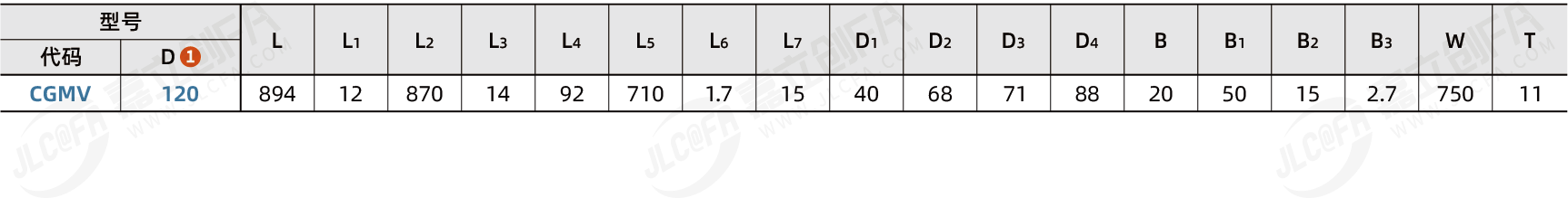 CGMV_2.png