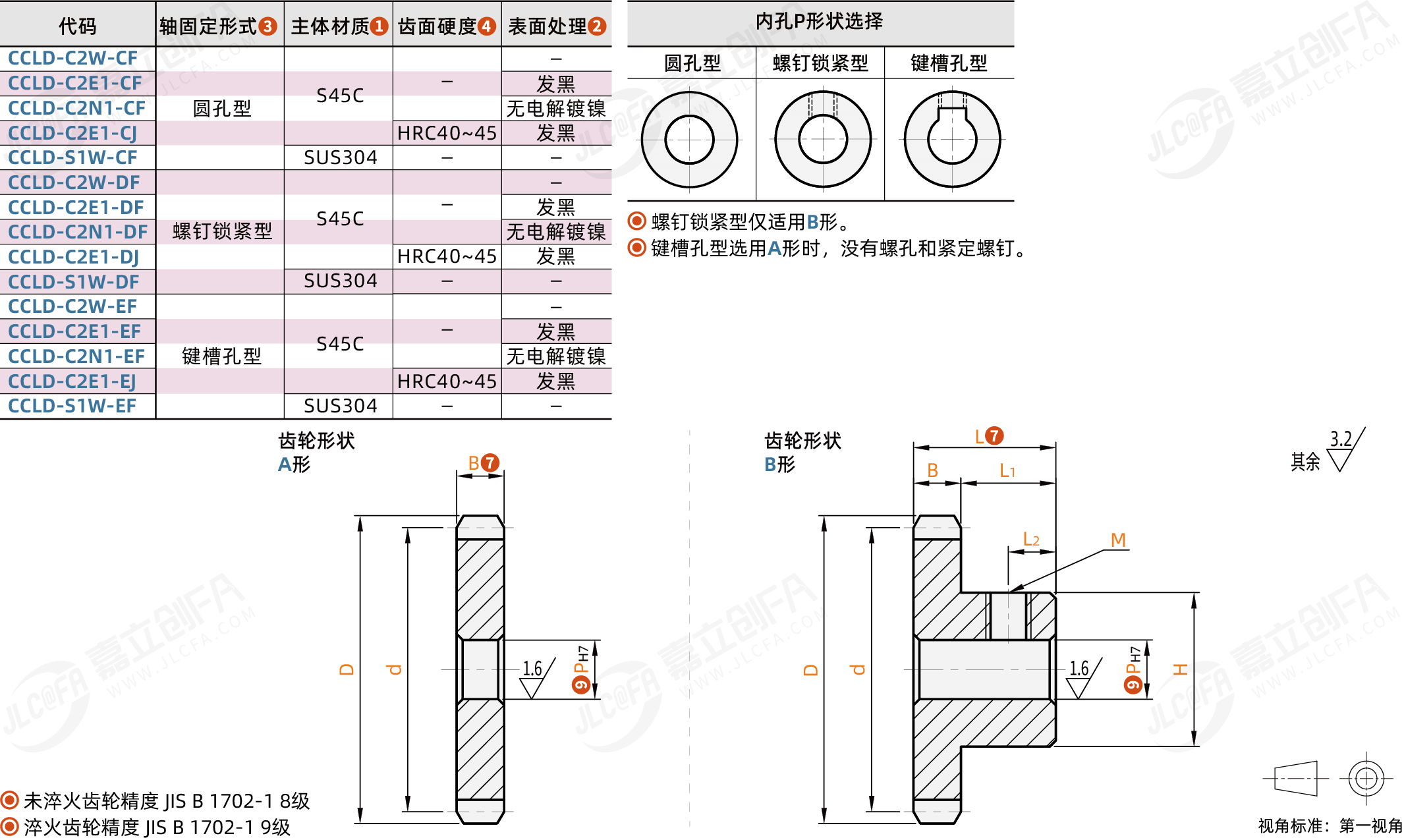 CCLD_1.png CCLD_1.png