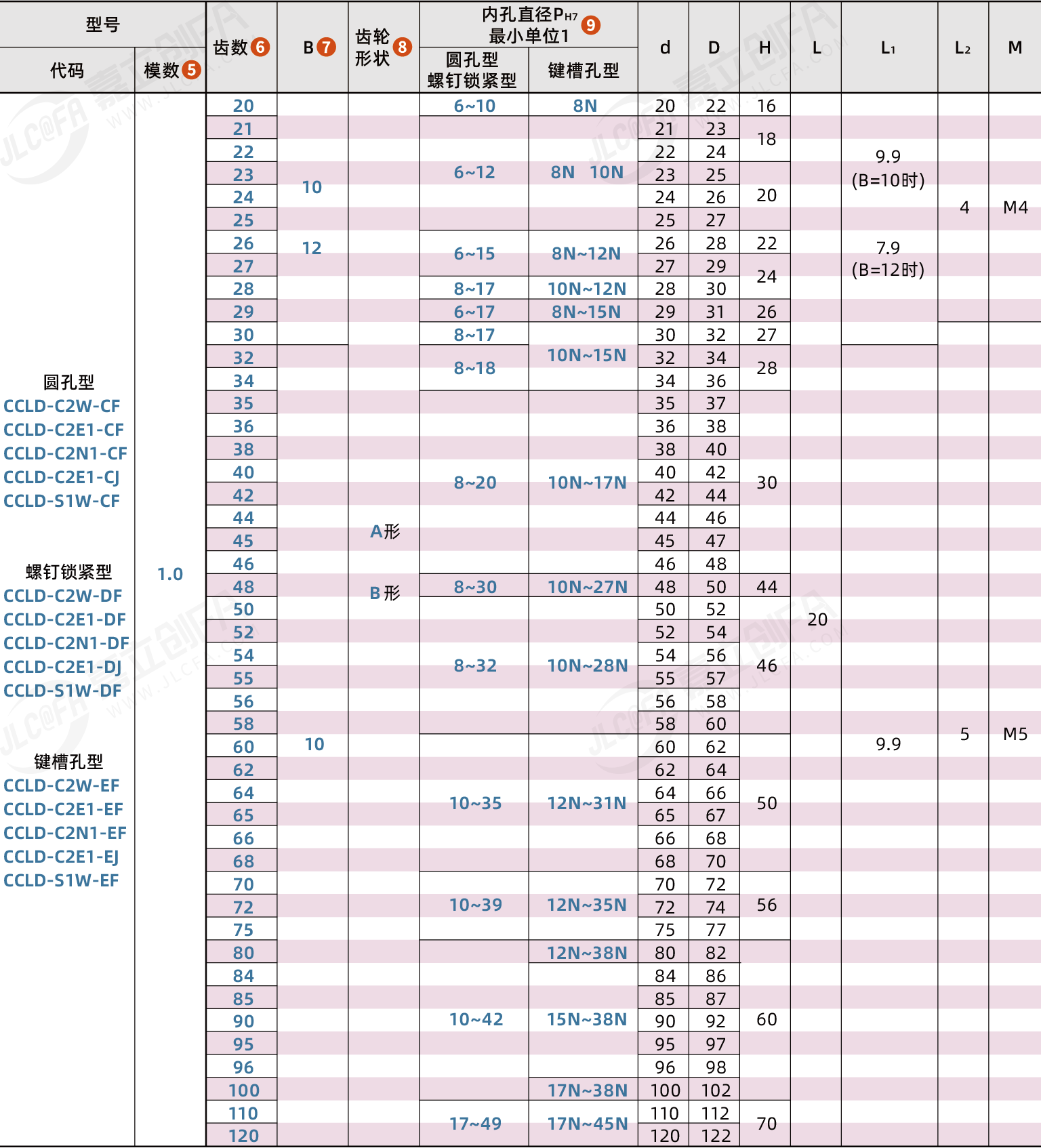 CCLD_2.png CCLD_2.png