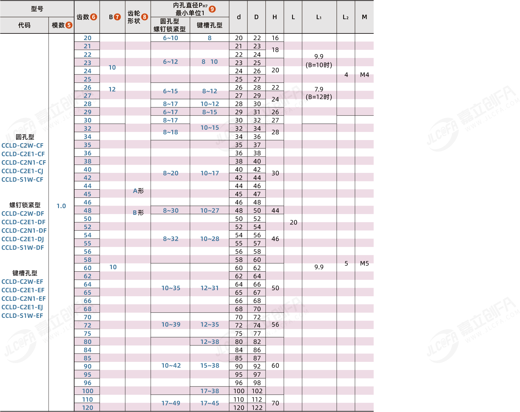 CCLD_2.png